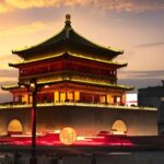 西安国际学校择校全解析：2026年课程体系·招生门槛·升学路径与身份联动